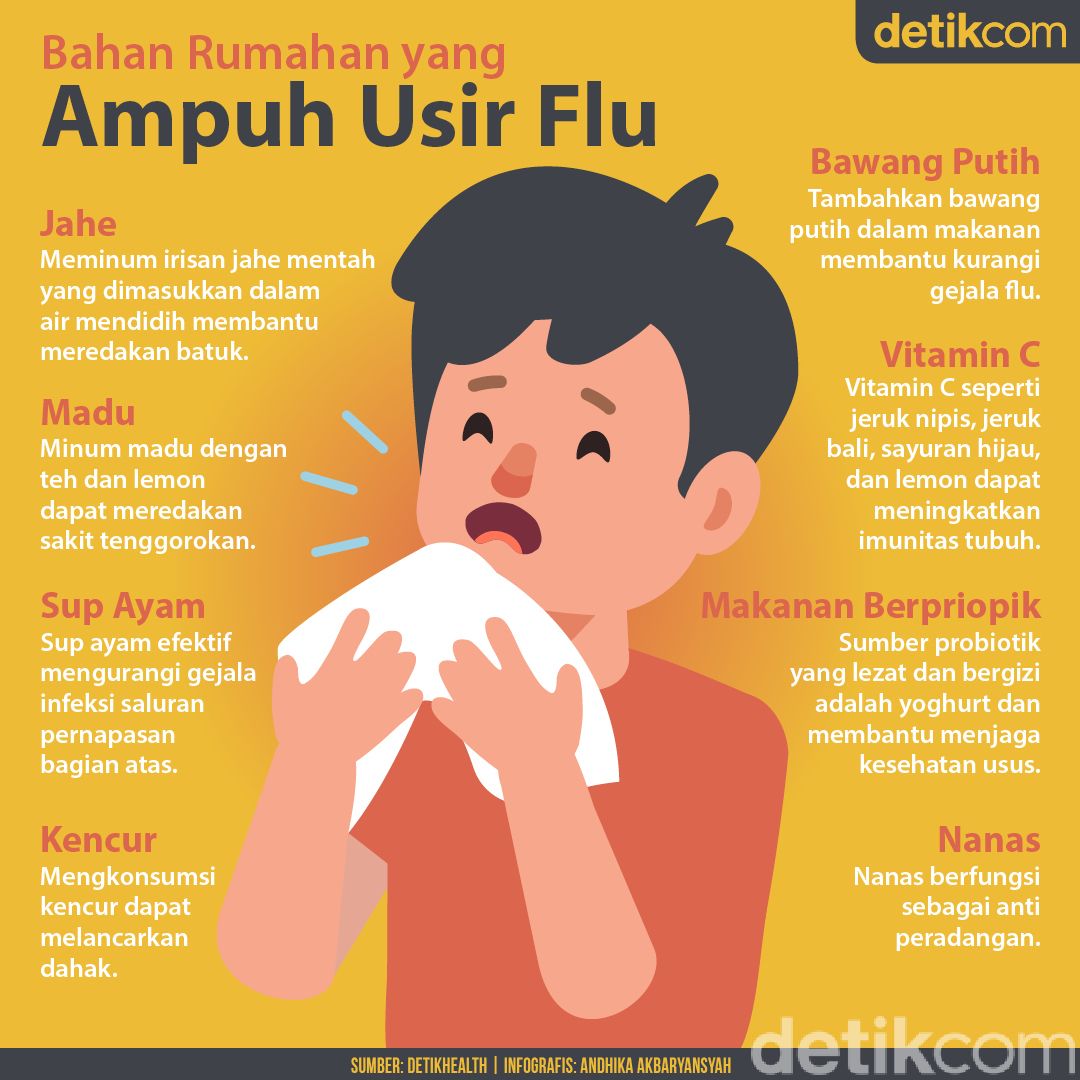 Bahan Sehari-hari yang Ampuh Menangkal Flu di Musim Hujan Bahan Sehari-hari yang Ampuh Menangkal Flu di Musim Hujan