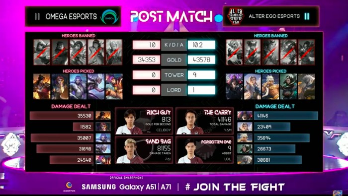 M2 Mobile Legends World Championship 2021. Alter Ego menang lawan OMEGA Esports Filipina