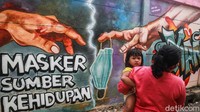 Menurut tim Humas BNPB, Sabtu (23/1/2021), jumlah kasus virus Corona di Indonesia bertambah 12.191.