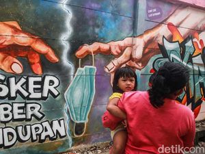 DKI 2.720 Kasus, Ini Sebaran 7.300 Kasus Baru COVID-19 RI 21 Februari