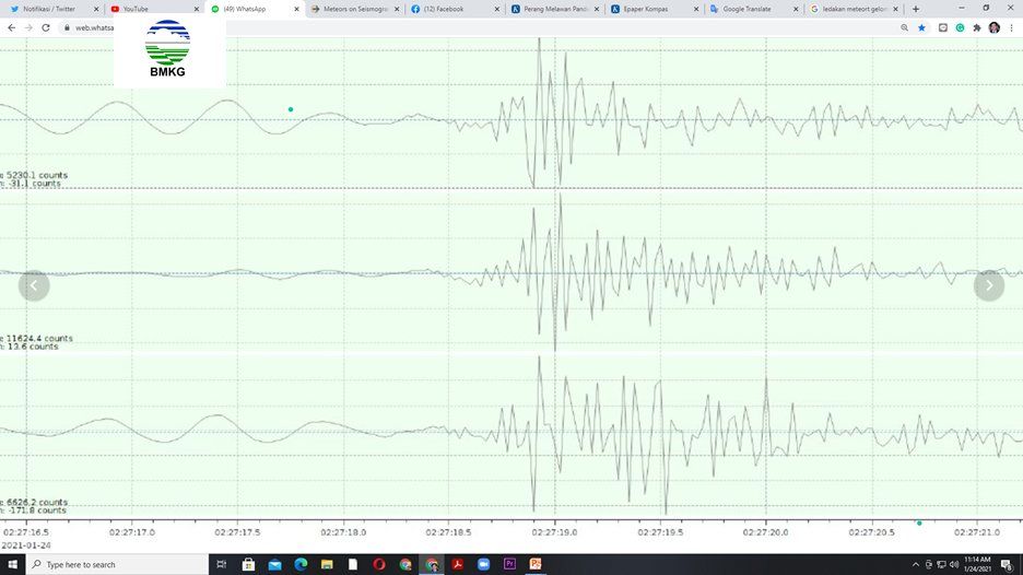 Catatan Sensor Seismik BMKG di Singaraja (SRBI) (Screenshot akun twitter Daryono)