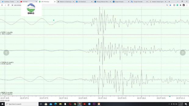 Catatan Sensor Seismik BMKG di Singaraja (SRBI) (Screenshot akun twitter Daryono)