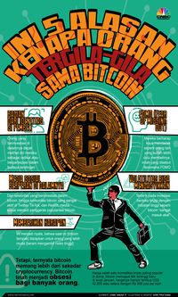 Harga Bitcoin Saat Ini 2021