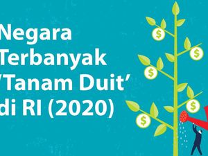 Negara Terbanyak Tanam Duit di RI (2020)