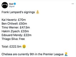 Lampard Dipecat, Netizen: Tetap Legenda Chelsea