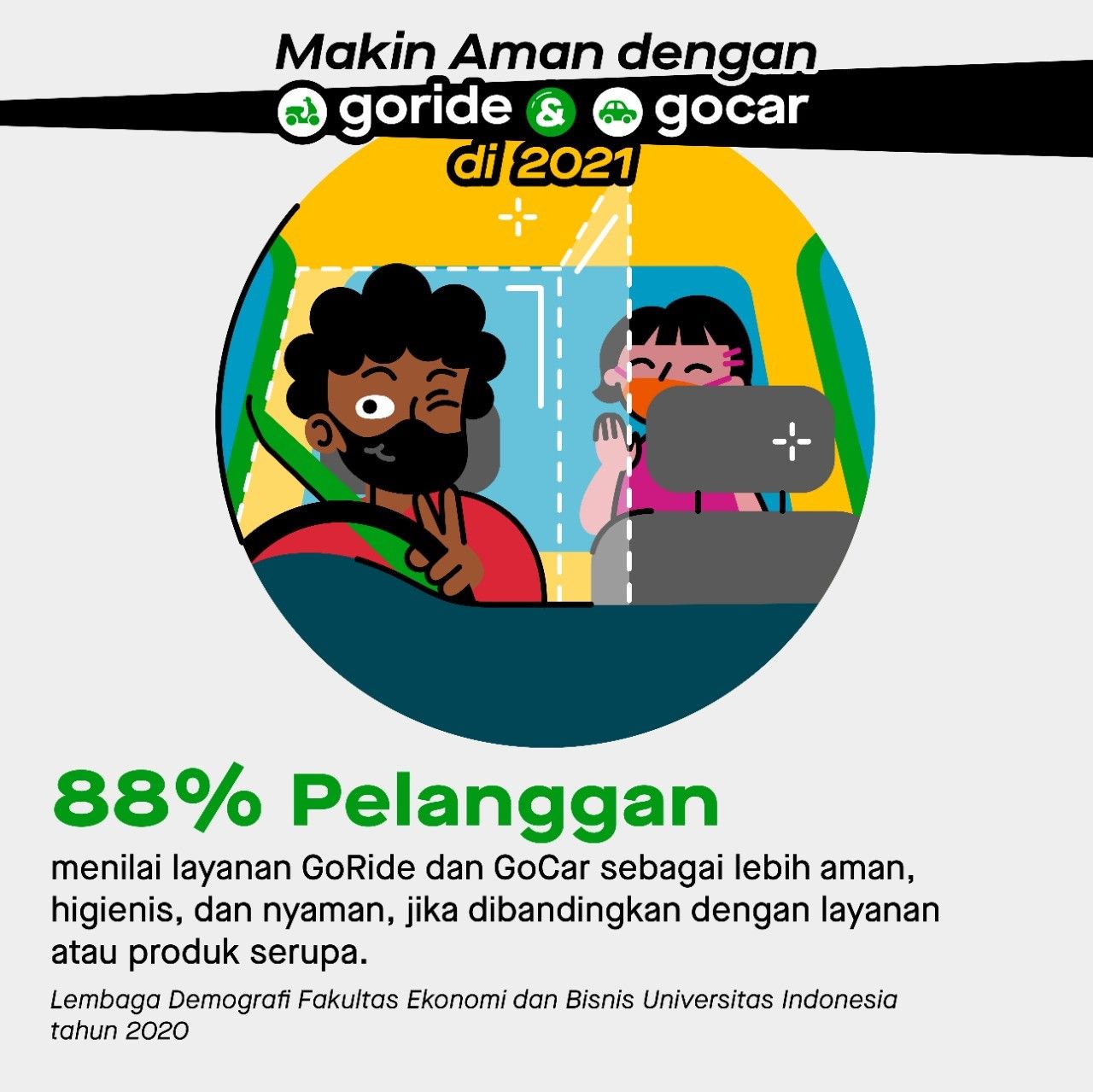 Gojek