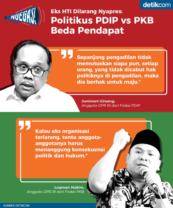 Junimart Girsang vs Luqman Hakim soal larangan eks HTI nyapres dalam RUU Pemilu (Dok. Tim Infografis)