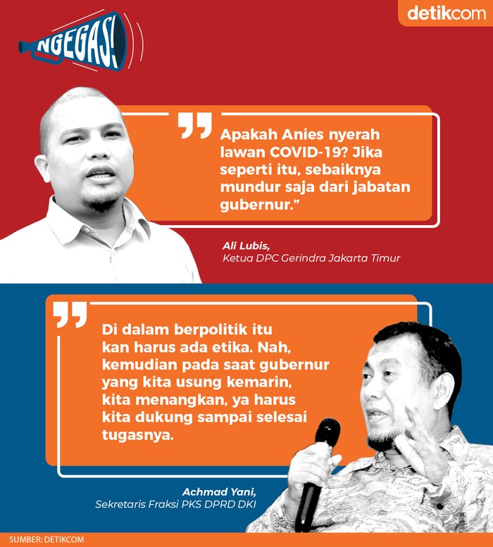 Ngegas Ali Lubis vs PKS