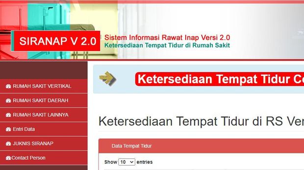 Cek Ketersediaan Tempat Tidur COVID-19 Rumah Sakit di yankes.kemkes.go.id/app/siranap