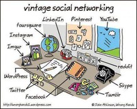 fotoinet meme gadget jaman old vs jaman now