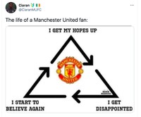 Meme MU