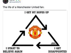 Meme Kocak MU Cuma Sebentar di Puncak