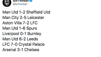 Liga Inggris musim ini memang dipenuhi hasil mengejutkan. Foto: istimewa