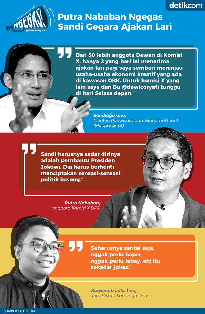Sandiaga Uno vs Putra Nababan (Tim Infografis Detikcom)