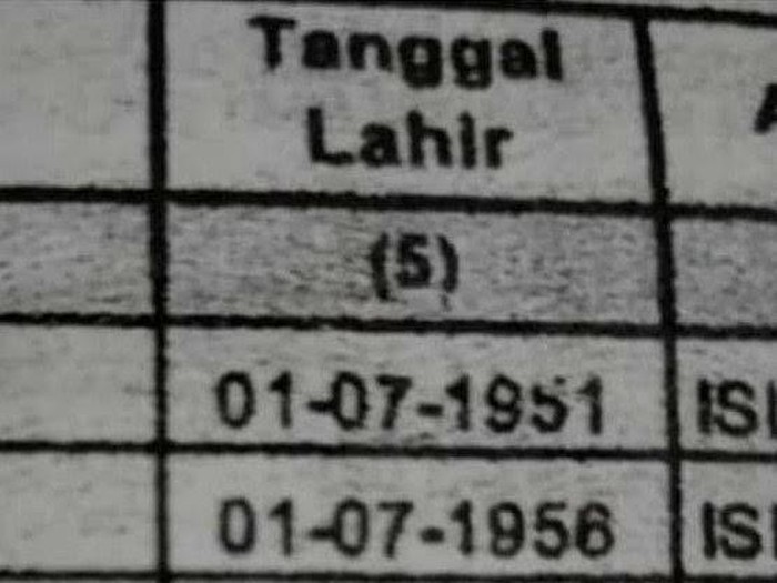twitter Viral keluarga yang memiliki tanggal dan bulan lahiran yang sama