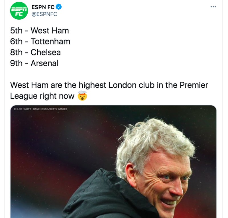 Meme Spurs Liverpool