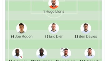 Lini depan Spurs pada kemana ya? Foto: istimewa