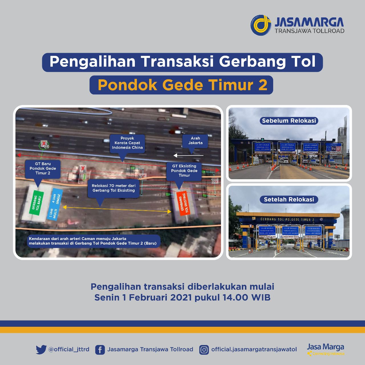 Ada Proyek Kereta Cepat, Transaksi GT Pondok Gede Timur 2 Dialihkan