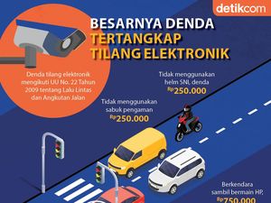 Catat! Ini Jenis Pelanggaran dan Besarnya Denda Tilang Elektronik