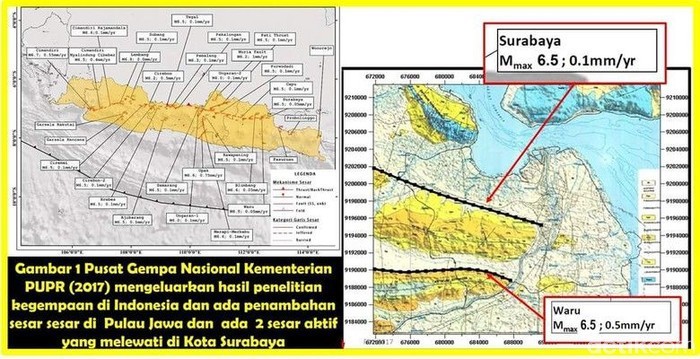 patahan dua sesar di surabaya