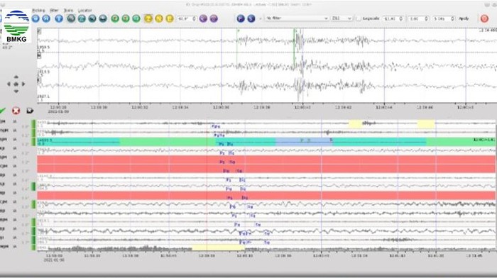 BMKG mencatat gelombang seismik saat ada suara gemuruh dan dentuman di Sukabumi (Dok. BMKG)