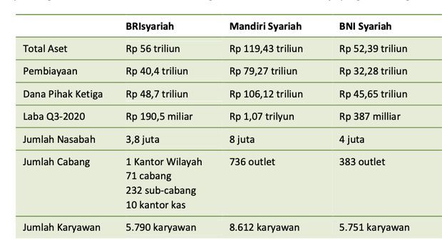 syariah syariah