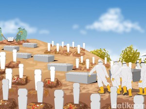 Seorang Nakes Puskesmas di Bangkalan Meninggal Positif COVID-19
