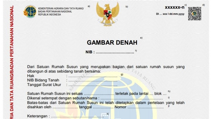 Menteri ATR sekaligus Kepala BPN Sofyan Djalil menerbitkan Permen ATR Nomor 1/2021 tentang Sertifikat Elektronik. Dengan adanya aturan ini, sertifikat tanah akan diganti elektronik. Begini penampakan sertifikatnya.