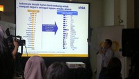 Putri Rizqi Hernasari (detiktravel)