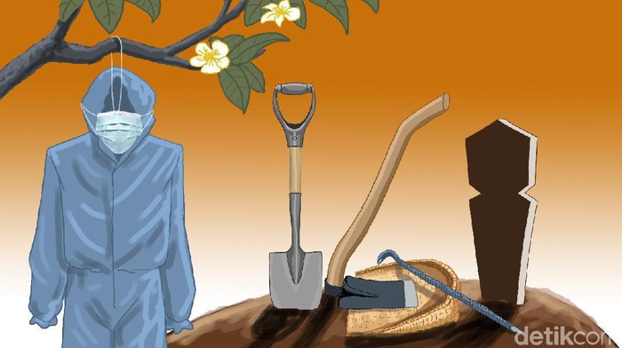 Ilustrasi Pemakaman COVID-19