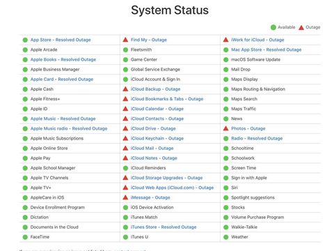 Aneka Layanan Apple Down