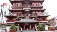 Buddha Tooth Relic Museum of Singapore