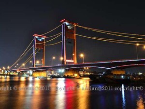 5 Landmark Paling Terkenal di Indonesia
