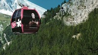 Ilustrai Cable Car (sumber: swisscablemyswitzerland.com)