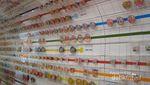 Ini Baru Unik dari Jepang: Museum Ramen