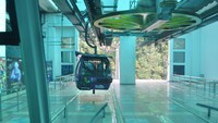 Bentuk dari Cable Cars yang dinaiki