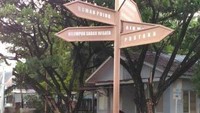 Papan petunjuk arah