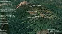 Semeru route - Track log GPS