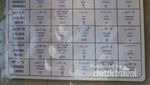Kenapa Kamu Mesti Datang ke Museum La Galigo Makassar?