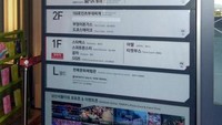 Informasi tiap lantai di Namsan Seoul Tower