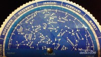 salah satu alat stargazing yang dibawa suami