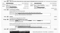 Itinerary Swiss-Austria