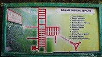 Denah Lobang Jepang