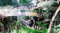 Kolam-Kolam yang menjadikan Air Terjun Mata Jitu bukanlah air terjun  biasa