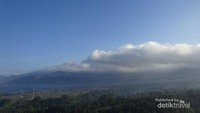 Bandung dari ketinggian