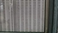 Karena Musim Panas, Magrib di 21.29 malam