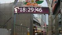 Suasana di Takeshita Dori (Takeshita Street)