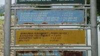 Informasi umum Bendungan Wonorejo