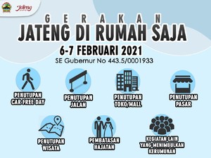 Begini Respons Pedagang di Solo Soal Gerakan Jateng di Rumah Saja