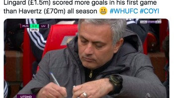 Lingard yang jauh lebih murah sudah lebih banyak mencetak gol musim ini dibanding Kai Havertz yang dibeli mahal Chelsea. Foto: istimewa